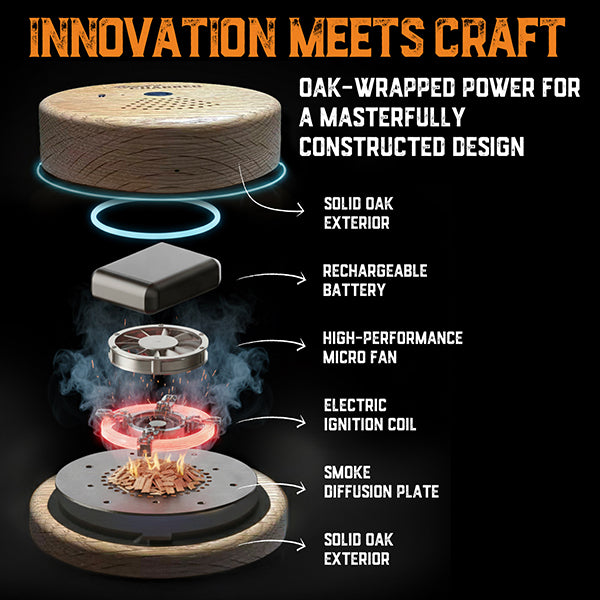 Electric Cocktail Smoker Kit