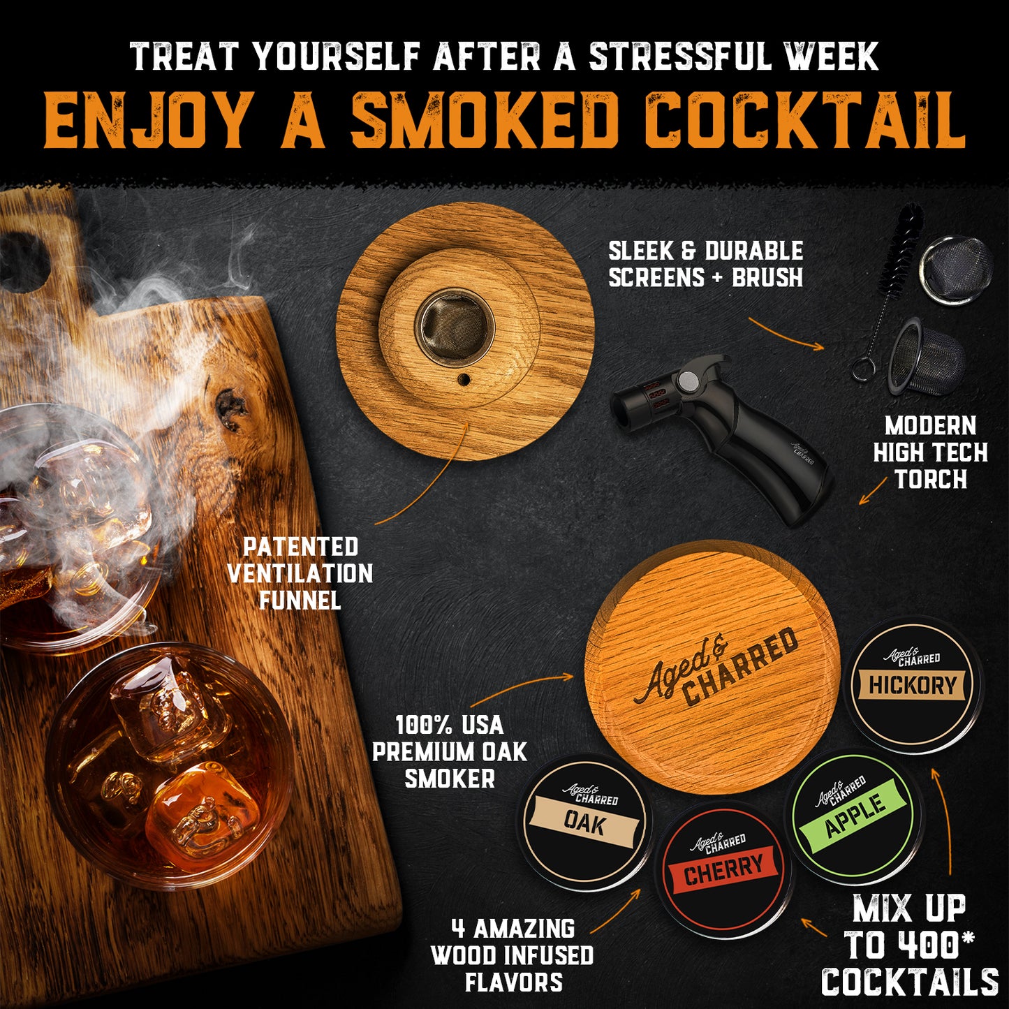 Smoke Lid Kit (No Butane)