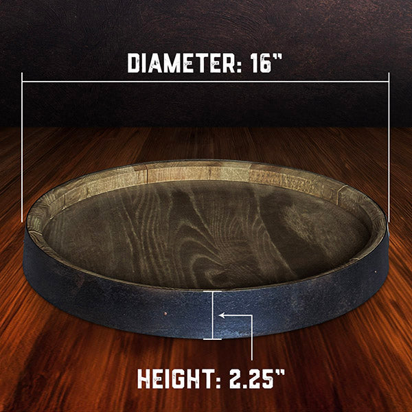 Sized Right