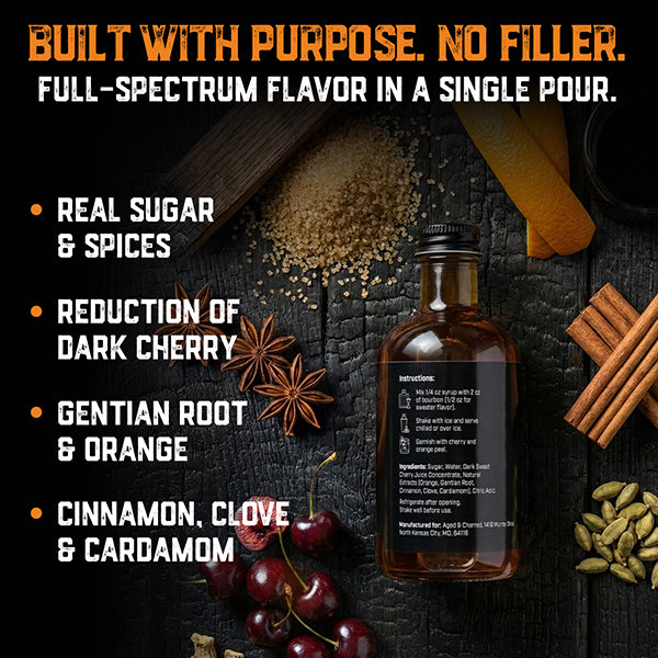 Signature Syrup Ingredients