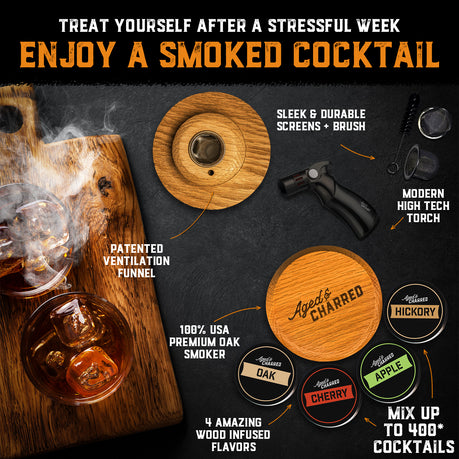 5 Smoke Lid Kit (No Butane)thumbnail